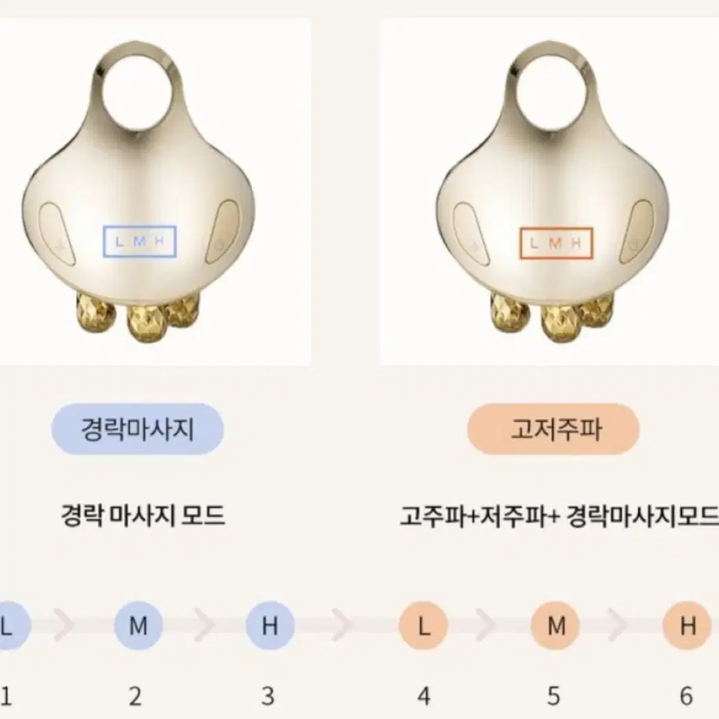 에이프 포폴링 고주파마사지기(EMS)