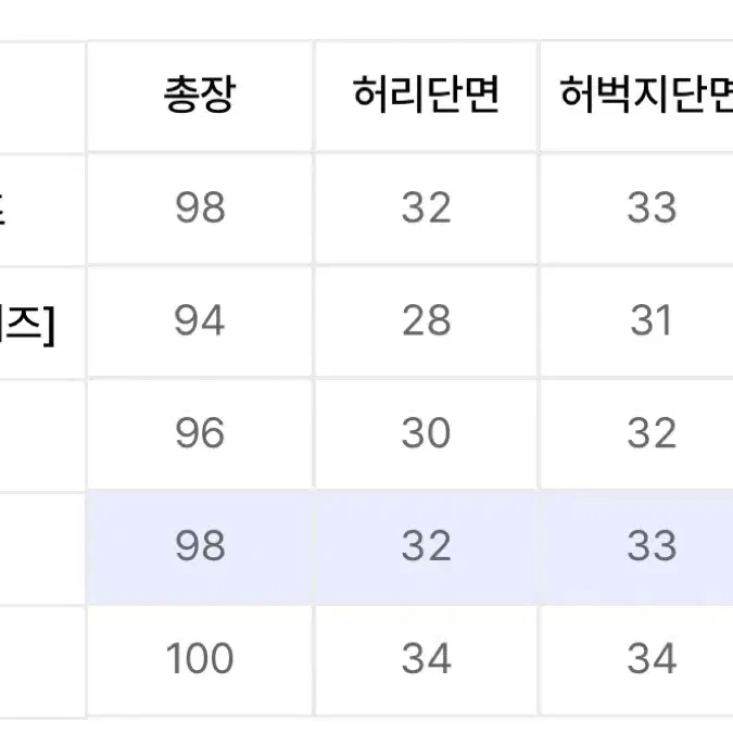 라퍼지스토어 유틸리티 와이드 카고 조거팬츠 블랙 M