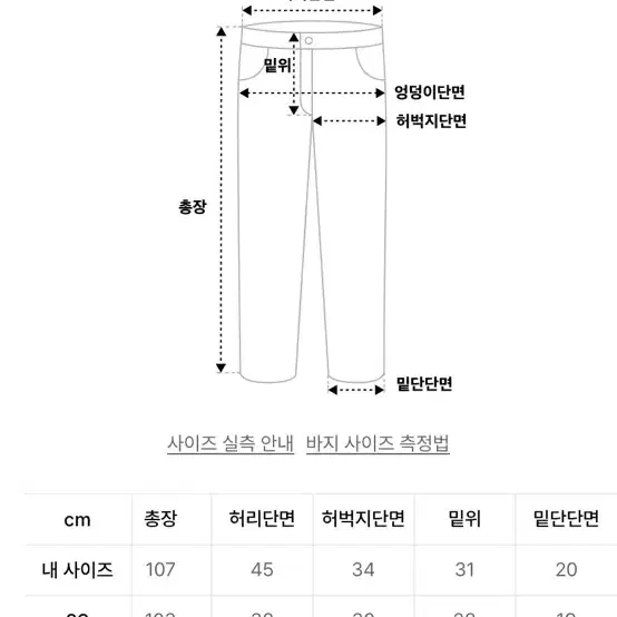 새상품 33사이즈 Etce x Mod9 Laser Washed Denim