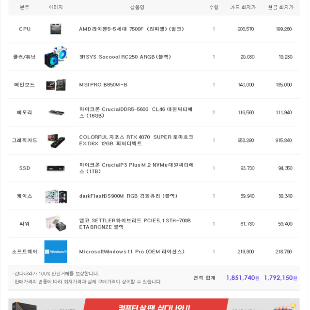 (새제품)7500F/4070수퍼/램32/1TB/게임풀옵 PC본체데스크탑