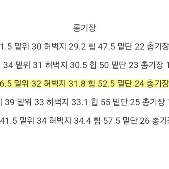 새상품) 워싱 일자 와이드 핏 데님 팬츠