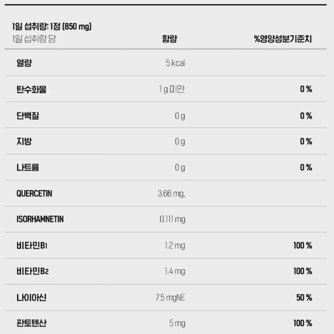 비비랩 정품 시서스원 체지방 감소 기능성 원료 안전한 다이어트 보조제