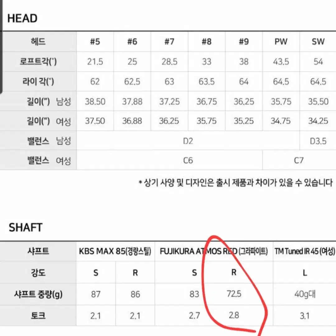 (정품) 최신형 테일러메이드 M4 아이언 5~S(그라파이트)