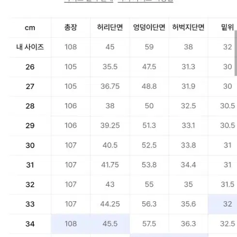 무신사 스탠다드 와이드 데님팬츠