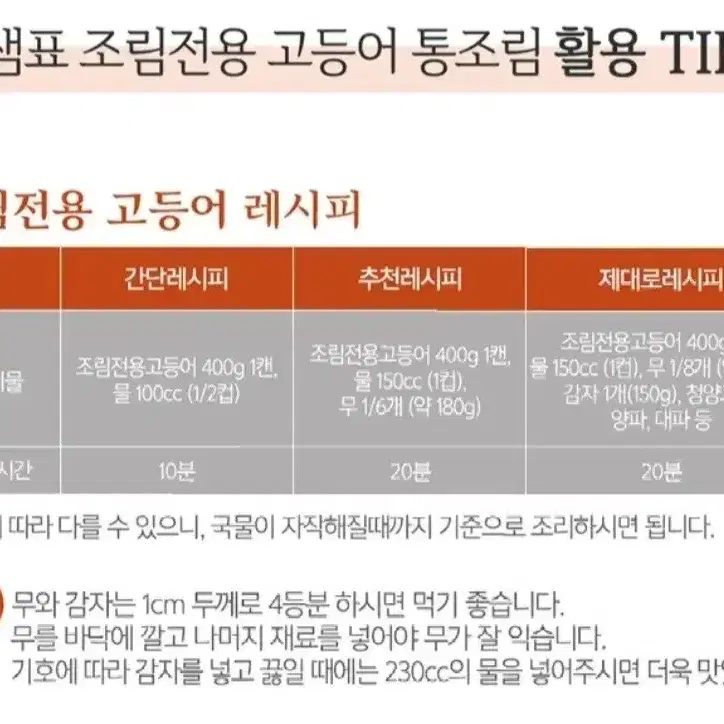 번개최저가 샘표100%국내산고등어조림전용고등어400GX5개 10290원