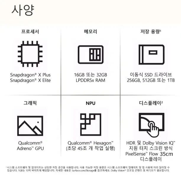 미개봉 서피스 노트북 zgj-00021