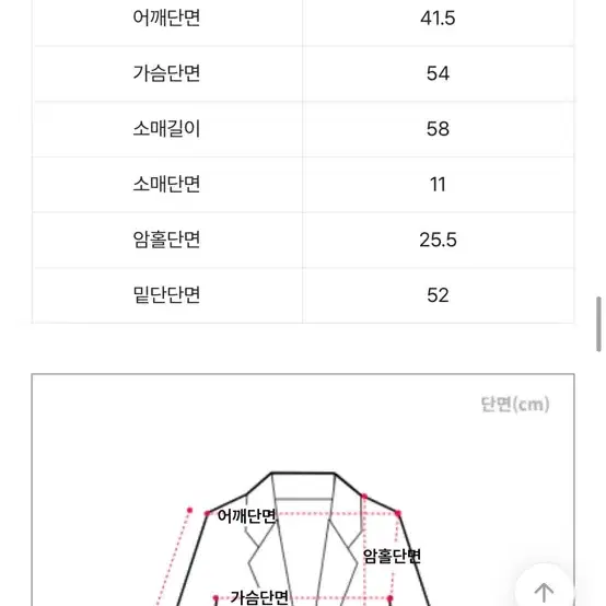 (새상품)에이블리 청자켓