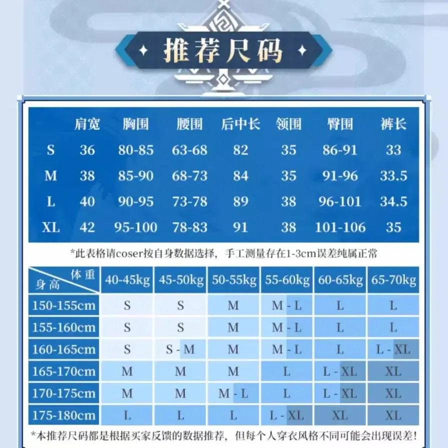 급전) 삼분망상샵 삼망샵 원신 행추 코스프레 의상 소품포함 풀셋 L 판매