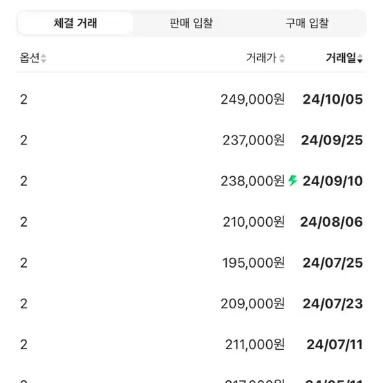 산산기어 컨버전 자켓 브라운 2사이즈