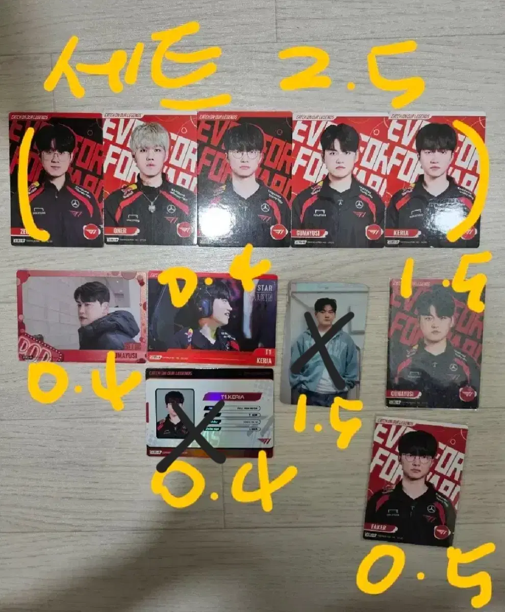 T1 Zeopeguke Chengdu Photocard