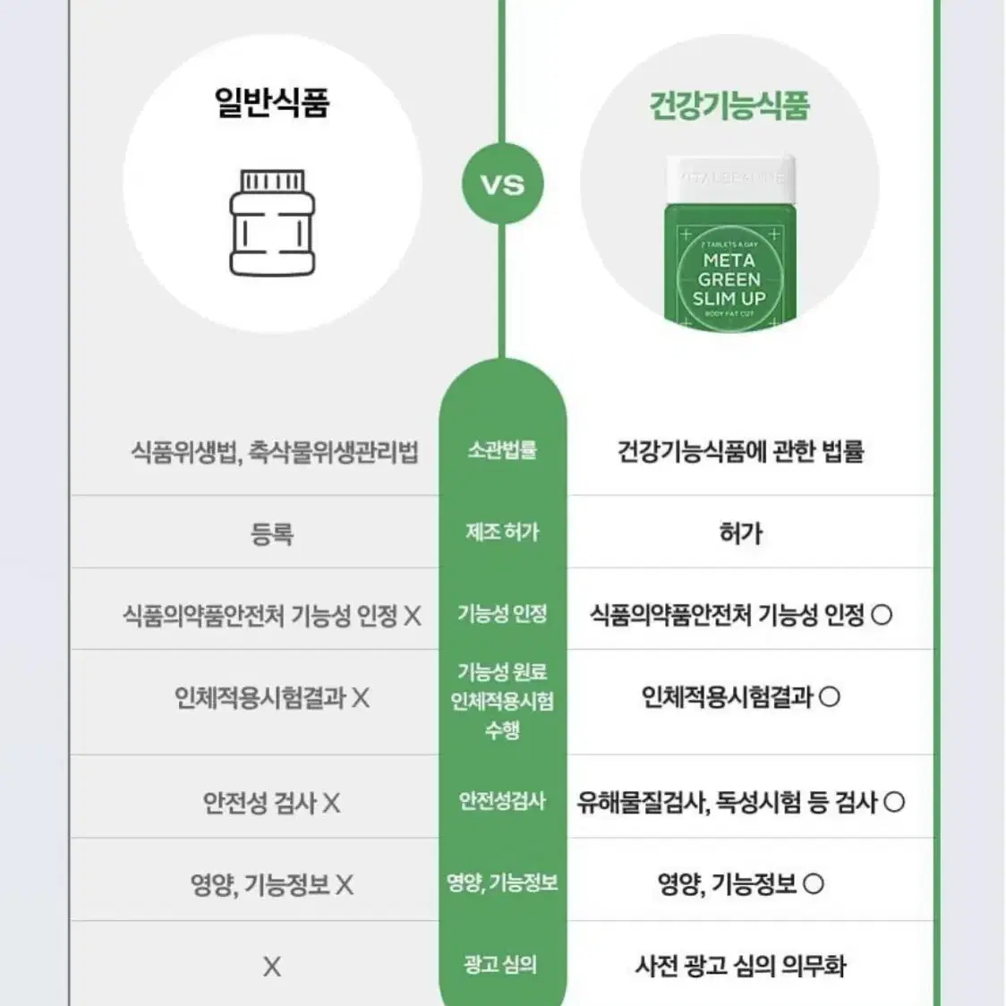 메타그린 슬림업 20일분