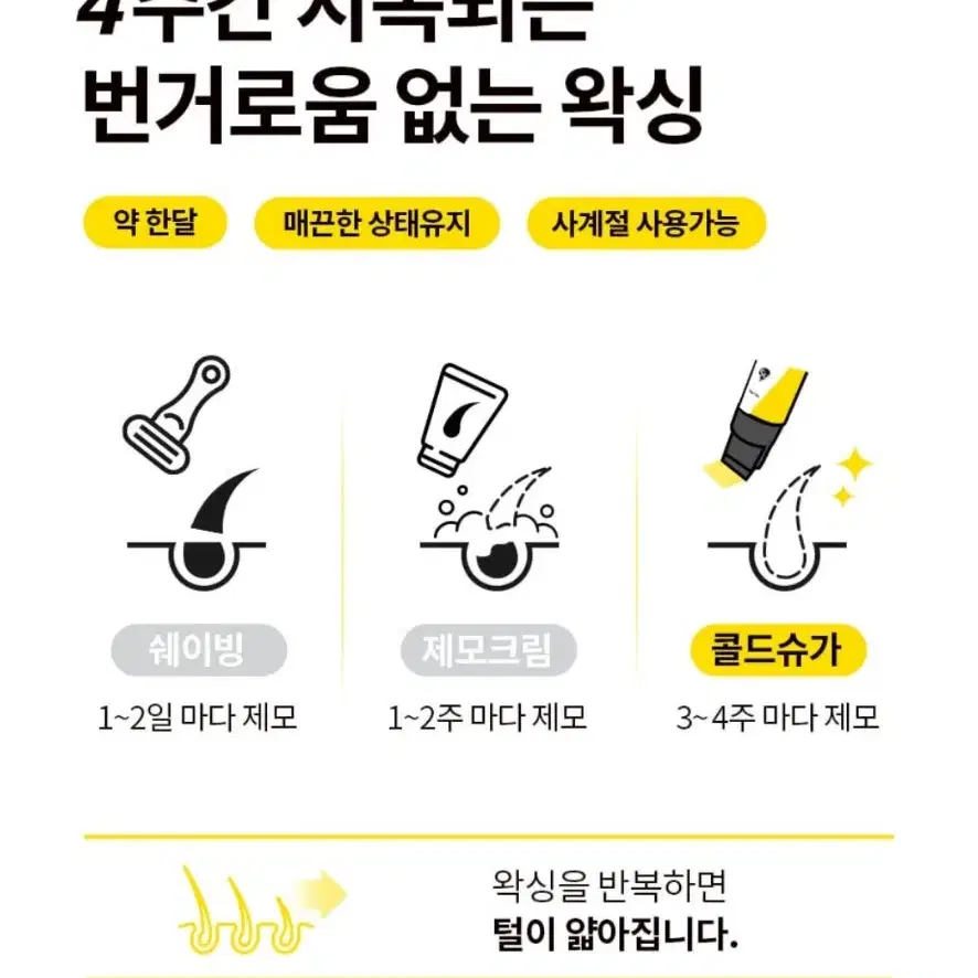 고릴라 슈가링 셀프 왁싱 (반값택배비 포함 가격)