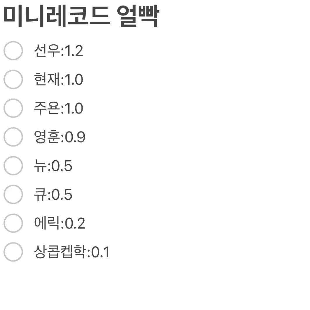 더보이즈 도화선 미니레코드 얼빡 분철