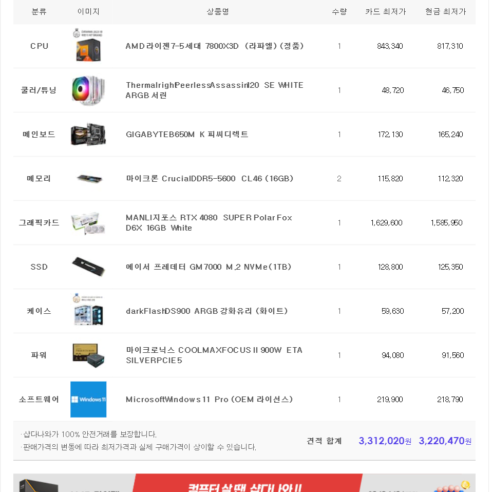 (새제품)7800X3D/4080수퍼/램32/1TB/게임풀옵 PC본체데스크