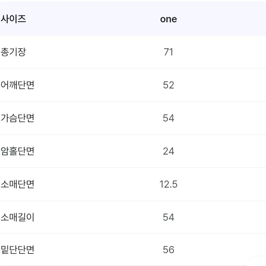 에드모어 플로버 포켓 체크 긴팔 셔츠 가을셔츠