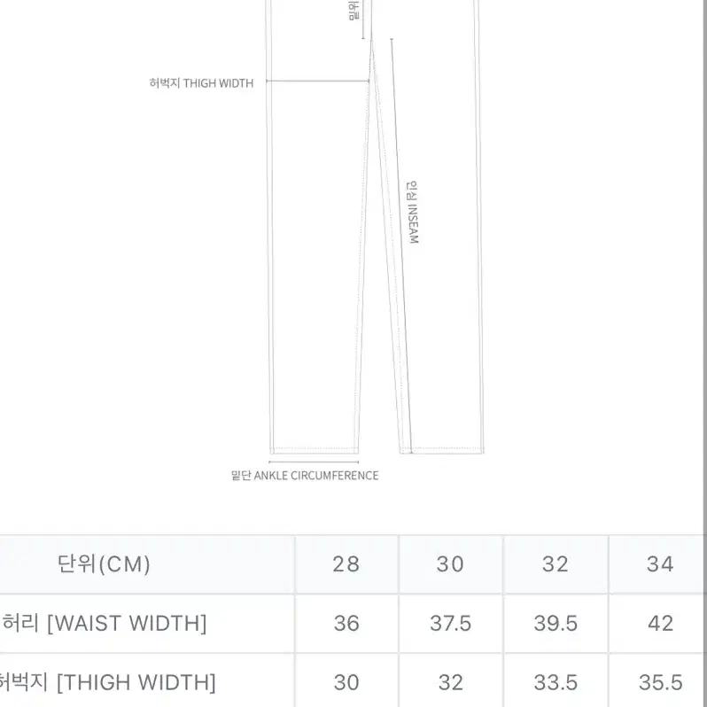 데우스 빅펠라 캔버스 카펜터 워크팬츠