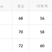 [해외] NAUTICA 노티카 페이드 워시드 코듀로이 블루종 자켓