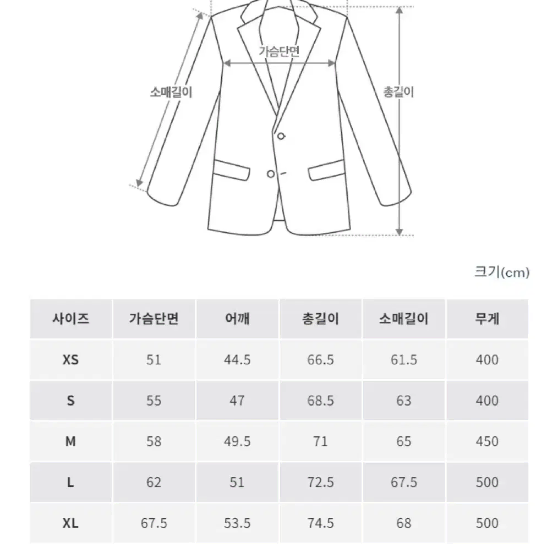 L) 폴로 디스트레스트 데님 코어 자켓 / 프렌치 워크 웨스턴 RRL