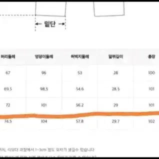 미쏘 세미와이드 데님 팬츠 시착1회