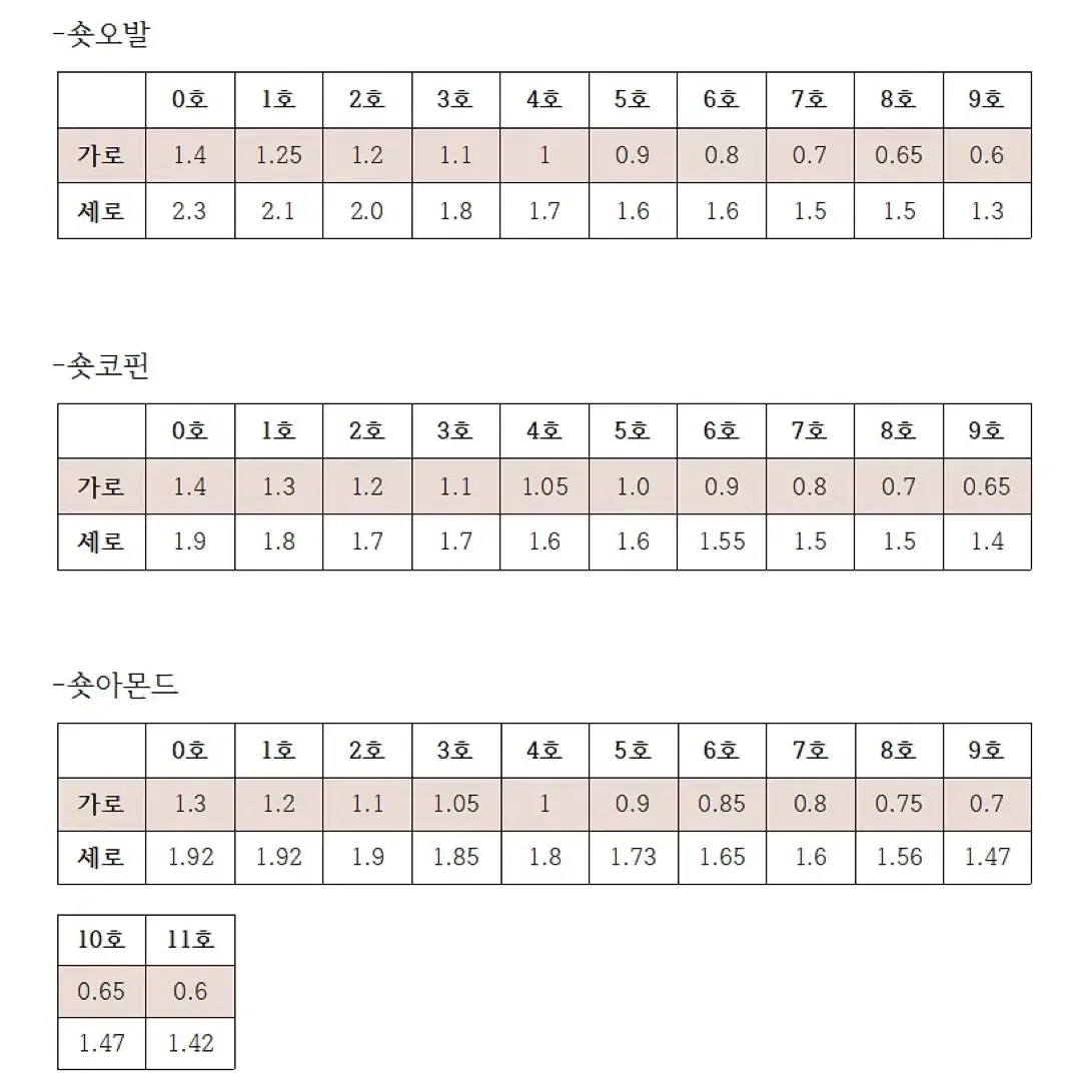 [한정수량] 핑크치크 수제네일팁 네일팁