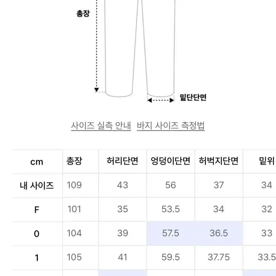 노드 아카이브 데님팬츠