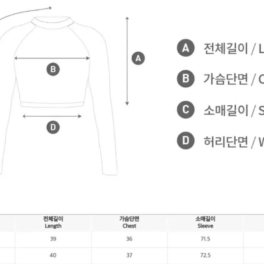 (무료배송) 배럴 래쉬가드