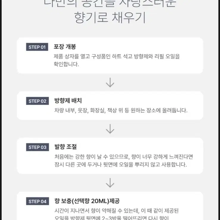 달콤한 향기로 마음을 전하는 하트 석고 방향제 선물세트