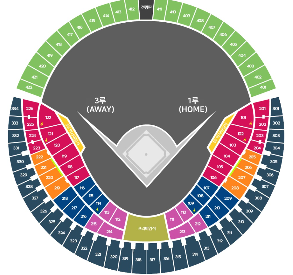 I'm selling my third-base red seat for the fourth playoff game.