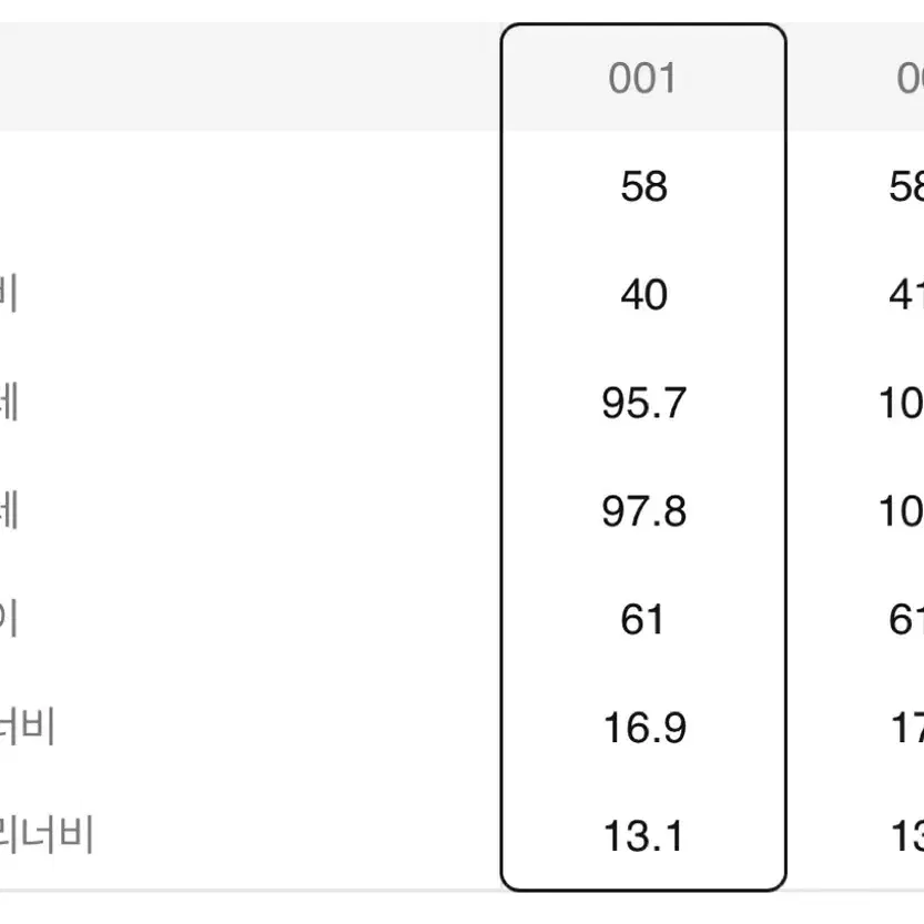 구호플러스 24FW 자켓 KE4911M03D 브라운 001