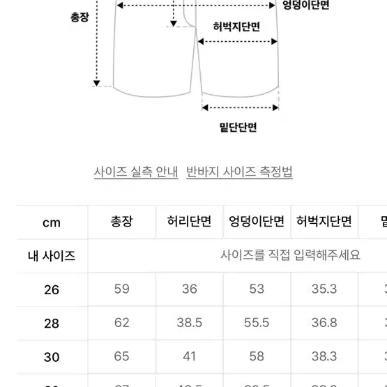 맥우드건 카펜터 버뮤다팬츠