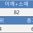 나이키 빅스우시 우븐 셋업/남성M/칠팔구제