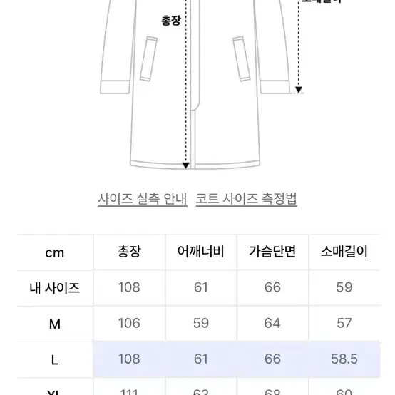 로파이 오버핏 앤트워프 울 더플 코트 (네이비)