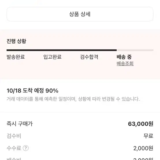 나이키 코르테즈 흰검 225 새상품