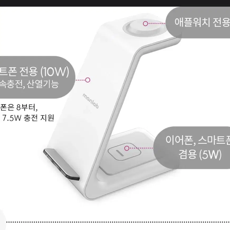 만랩 3in1 무선충전기+10w충전기