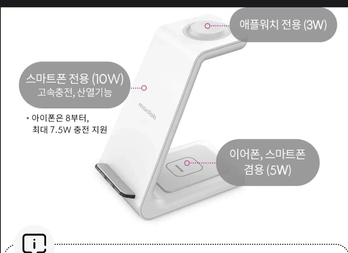 만랩 3in1 무선충전기+10w충전기