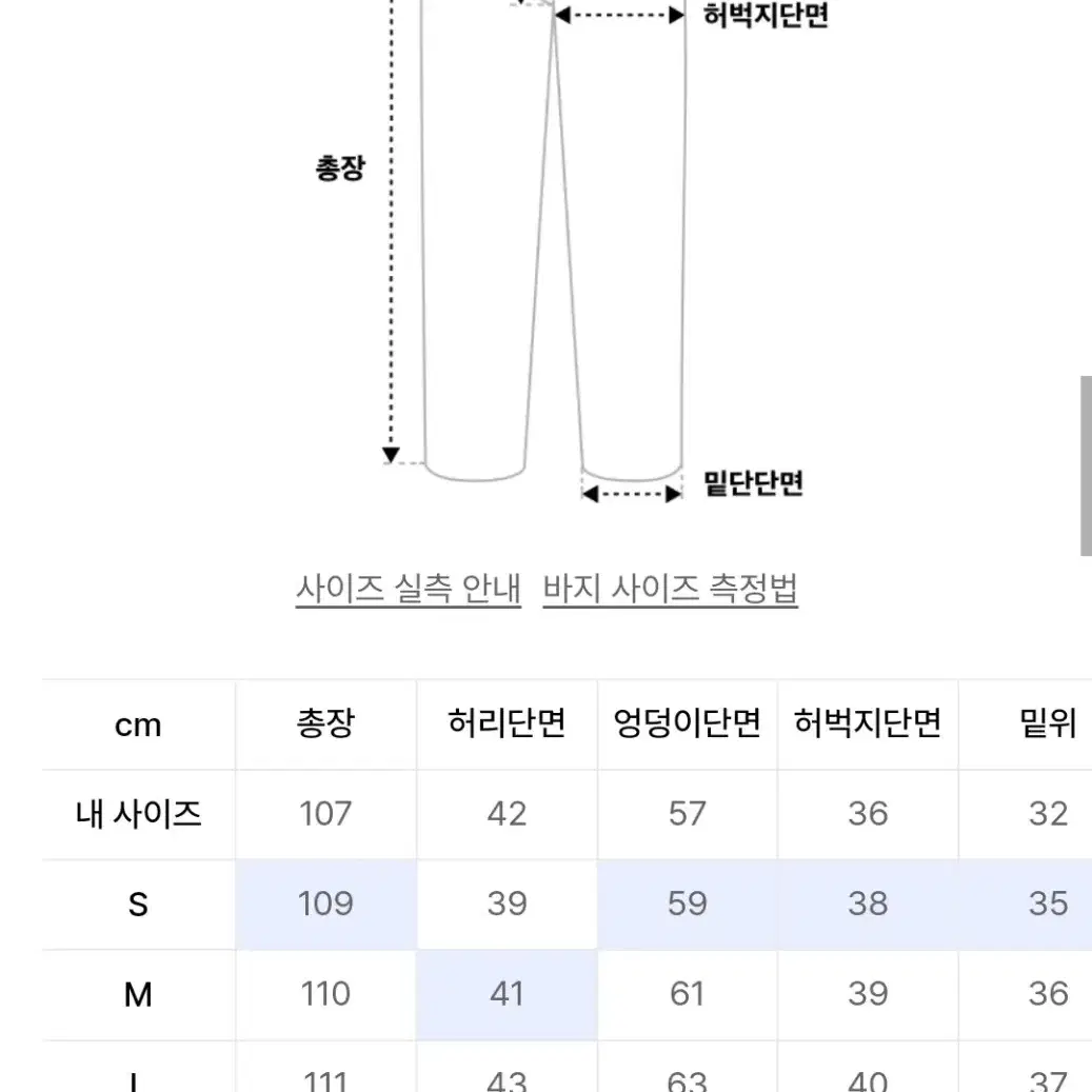 어널러코드 카고 데님