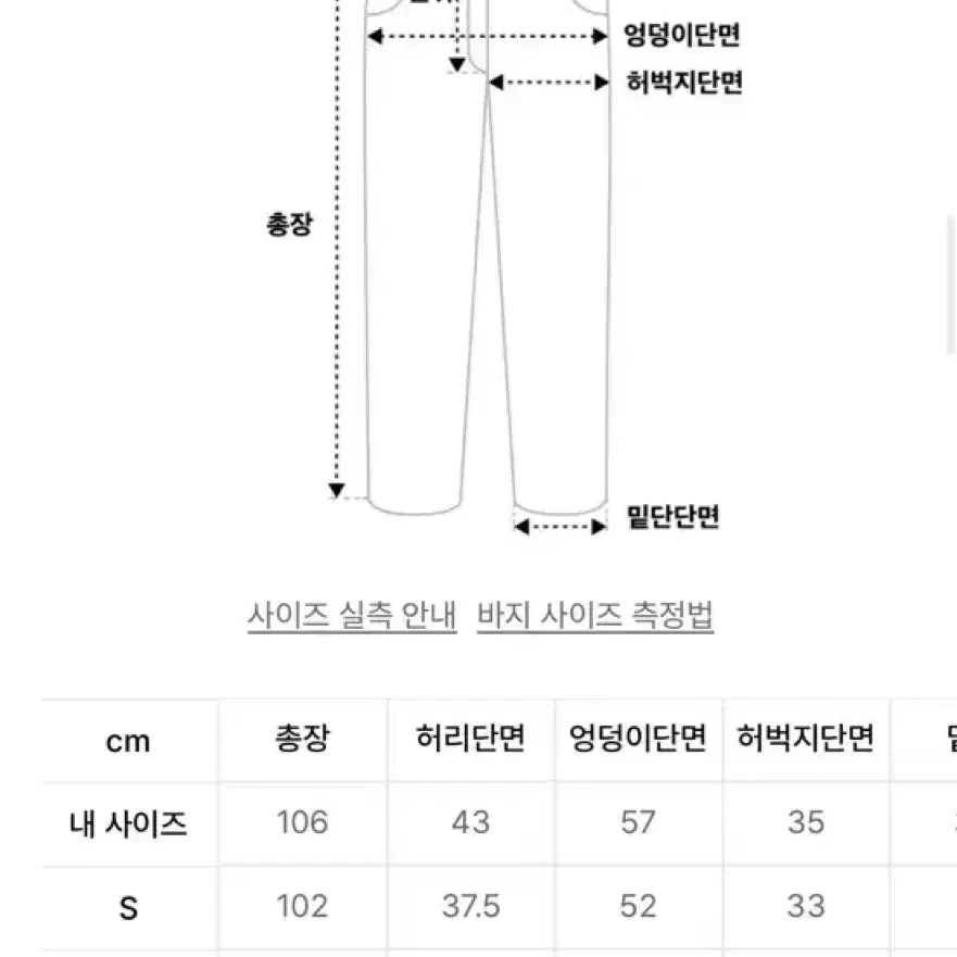 L 로드 존 그레이 데님 팬츠 인디고 워시드 32 청바지