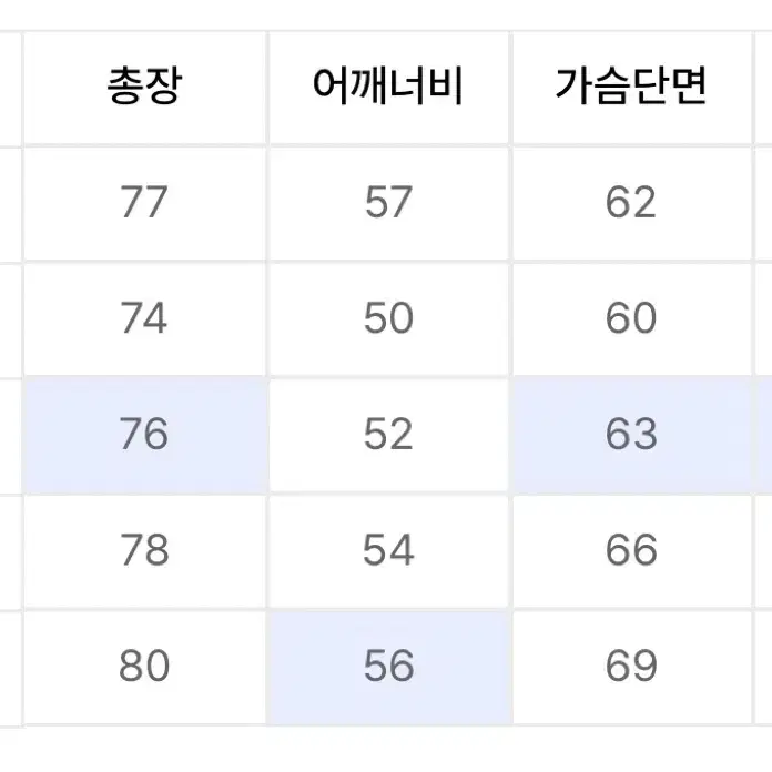 (새상품)디스이즈네버댓 체크셔츠 L사이즈 팔아요