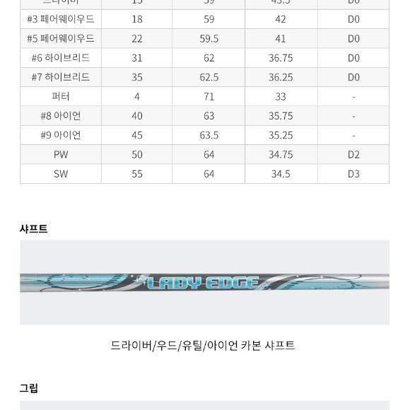 (새상품)투어엣지 레이디 엣지 여성 풀세트 10PCS+골프백세트