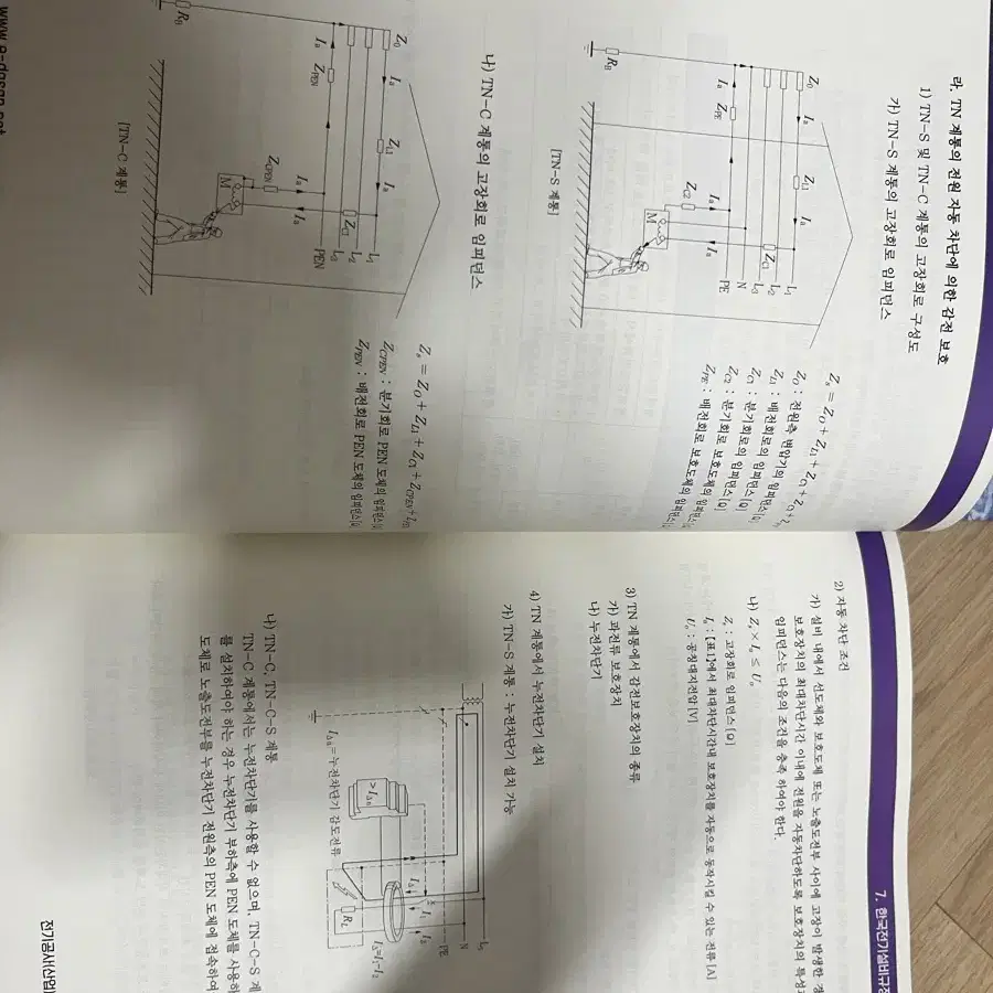 다산에듀 전기공사기사 (필기,실기 이론)