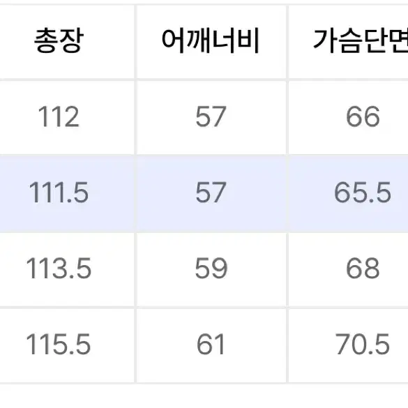 유니폼브릿지 울 더플 코트 블랙 m사이즈 팝니다