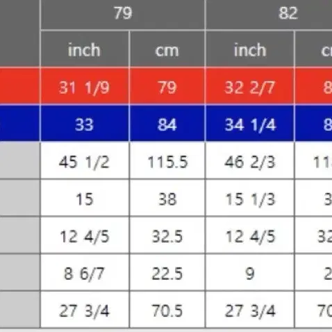 새상품 33-34(허리둘레85cm)유니클로u 와이드피트 베이커팬츠 네츄럴