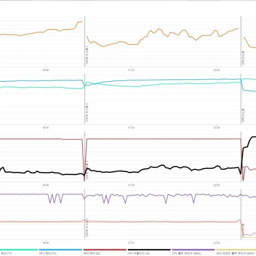 (안산/시흥)라이젠 7 5700X, RTX 3070 컴퓨터 본체