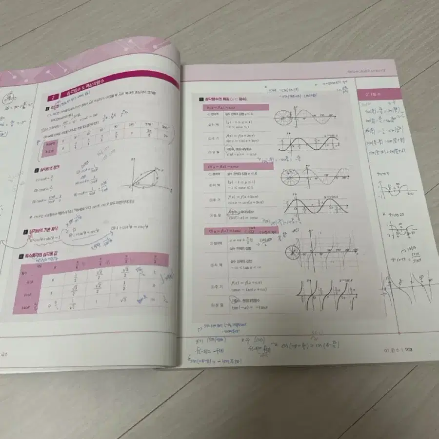 편입 수학은 한아름 1미적분과 급수