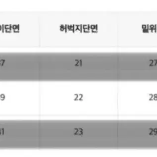 (오늘만 이 가격)히니크 생지 부츠컷 청바지 원가 3만5천원