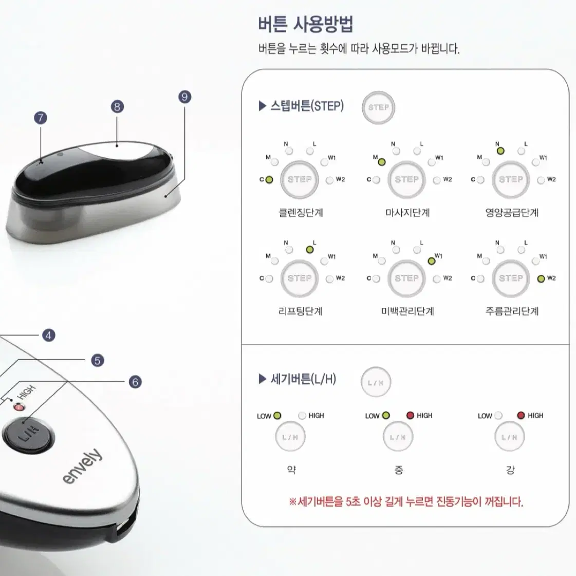 앤블리 갈바닉 피부관리기