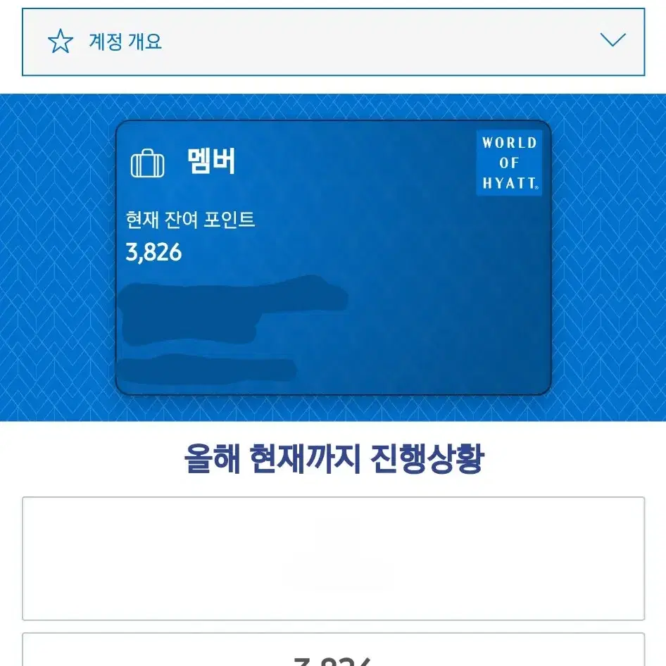 하얏트 포인트 양도