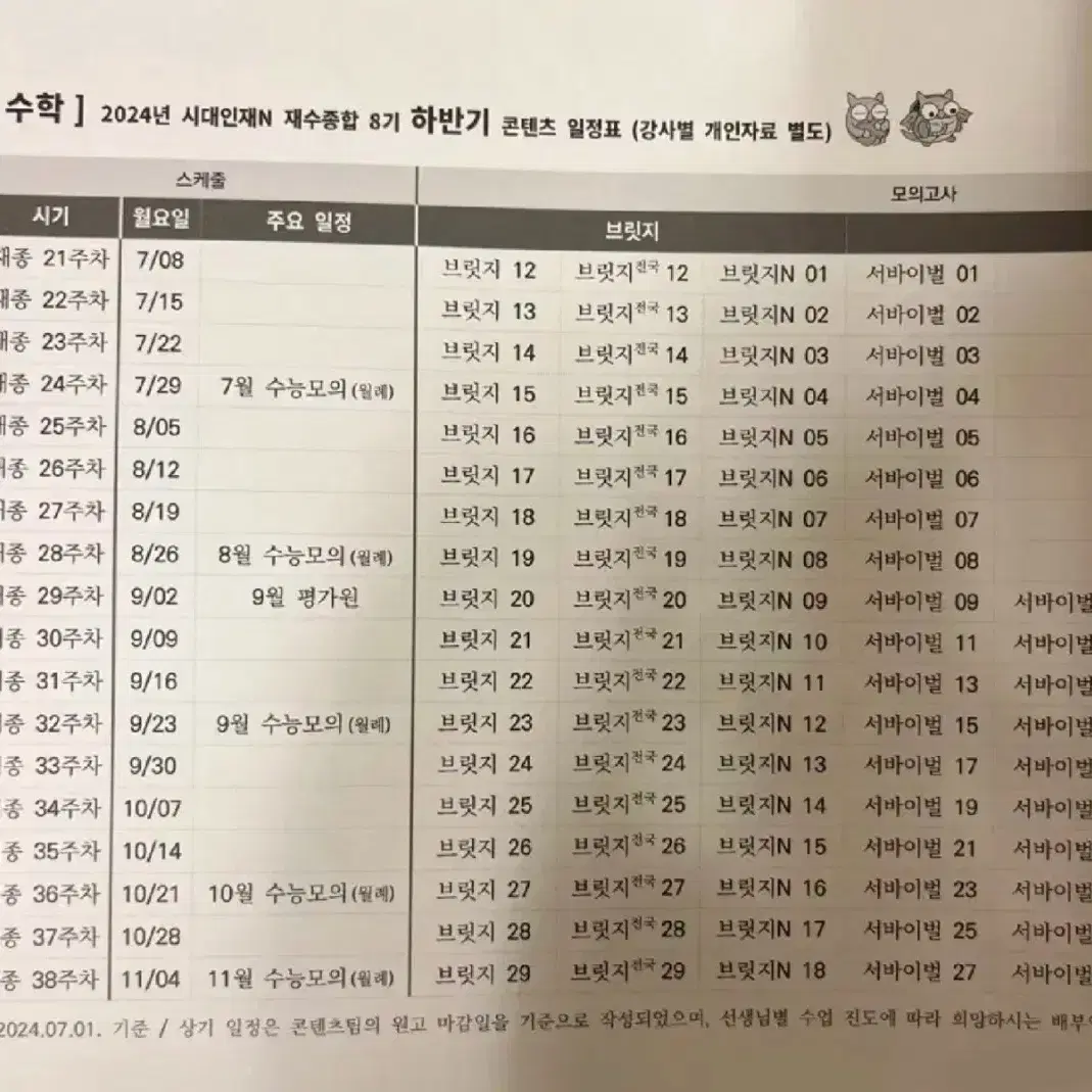 (미사용)2025 수학 /시대인재 서바이벌 전국 5,7회,서바이벌16회