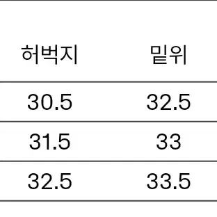 이얼즈어고 브러쉬드 울 셋업 포닉 스테레오타입2 딥네이비s