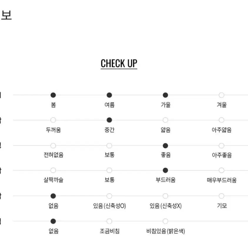 지오다노 G-MOTION 컴포트핏 윈드브레이커